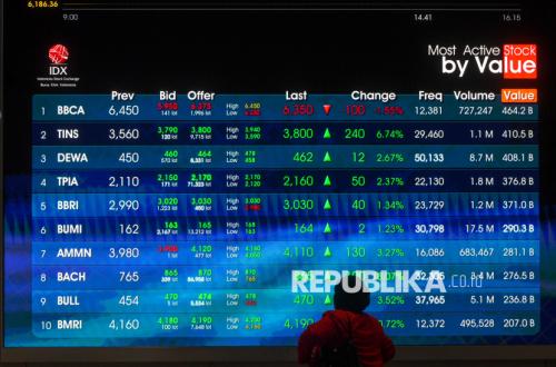 BEI Tambah Notasi Khusus untuk Emiten yang Belum Penuhi Aturan Free Float