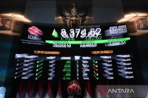IHSG Menguat 0,72% dalam Sepekan, Kapitalisasi Pasar BEI Meningkat