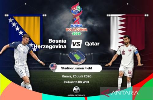 Bosnia vs Qatar: Duel Hidup Mati Demi Asa Lolos Piala Dunia 2026