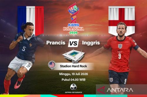 Prancis Vs Inggris: Mbappe Starter, Bellingham dan Kane Dicadangkan