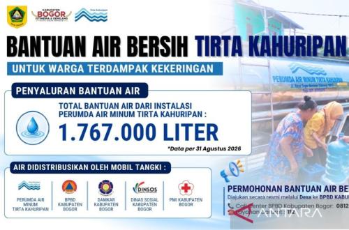 Pemkab Bogor Salurkan 1,7 Juta Liter Air Bersih untuk Atasi Kekeringan