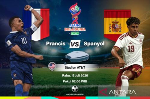 Susunan Pemain Prancis vs Spanyol: Deschamps dan De la Fuente Turunkan Kekuatan Terbaik