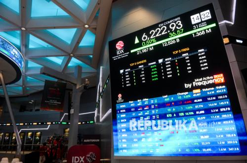 Danantara Siapkan Investasi di BEI, Besaran Porsi Belum Diungkap