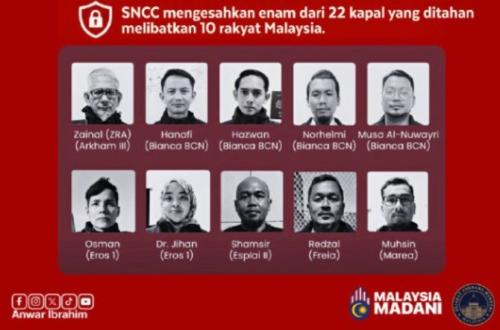 10 WN Malaysia Diculik Israel, PM Anwar Kecam Pembajakan Kapal Global Sumud Flotilla