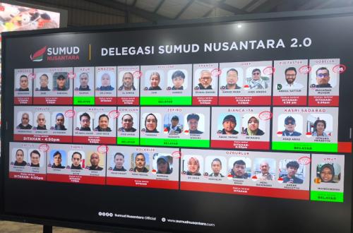 BREAKING NEWS: Global Sumud Nusantara Konfirmasi Dua Wartawan Republika Diculik Zionis