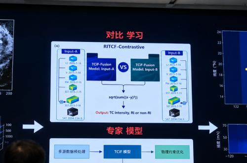 Baca Masa Depan Lautan, AI China LangYa 2.0 Bikin Rahasia Samudra Terbongkar