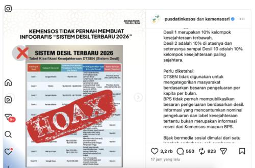 Viral Infografis Sistem Desil 2026, Kemensos Sebut Hoaks!