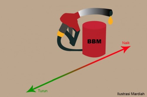 Hadapi Krisis Global, HIPMI Dorong Gerakan Nasional Hemat Energi
