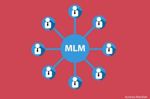 Mlm Call Button Bolehkah Berjualan dengan Sistem MLM? | Republika Online