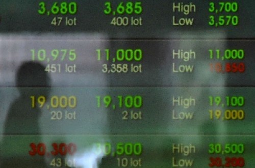 Mengapa Menunda Investasi adalah Biaya Termahal dalam Hidup Anda?