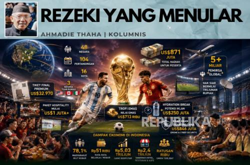 Rezeki yang Menular