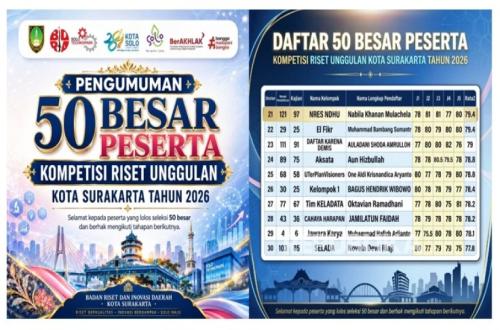 Tim KELADATA UBSI Kampus Solo Lolos 50 Besar Ajang Riset Bergengsi Kota Surakarta
