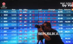 Kejar Cuan Berkah, Saham Syariah Sudah Dominasi Pasar Modal 