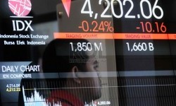 Meski Kinerja Ekonomi Indonesia Relatif Kuat, Dampak Krisis Global Patut Diantisipasi 