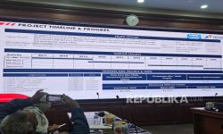 Kemenperin Gelar Rakor Bahas TKDN Perkuat Industri Nasional