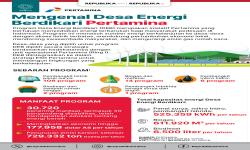 Mengenal Program Desa Energi Berdikari Pertamina  