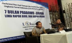 Survei LSI Denny JA: Lima Rapor Biru, Dua Merah