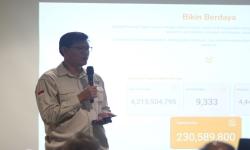 Dukung Pemerintah Atasi Kerentanan Sosial, Rumah Zakat Luncurkan Gerakan #BikinBerdaya