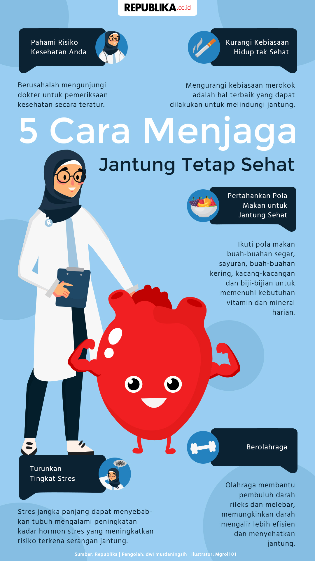 Cara Menjaga Kesehatan Jantung dengan Pola Makan yang Baik