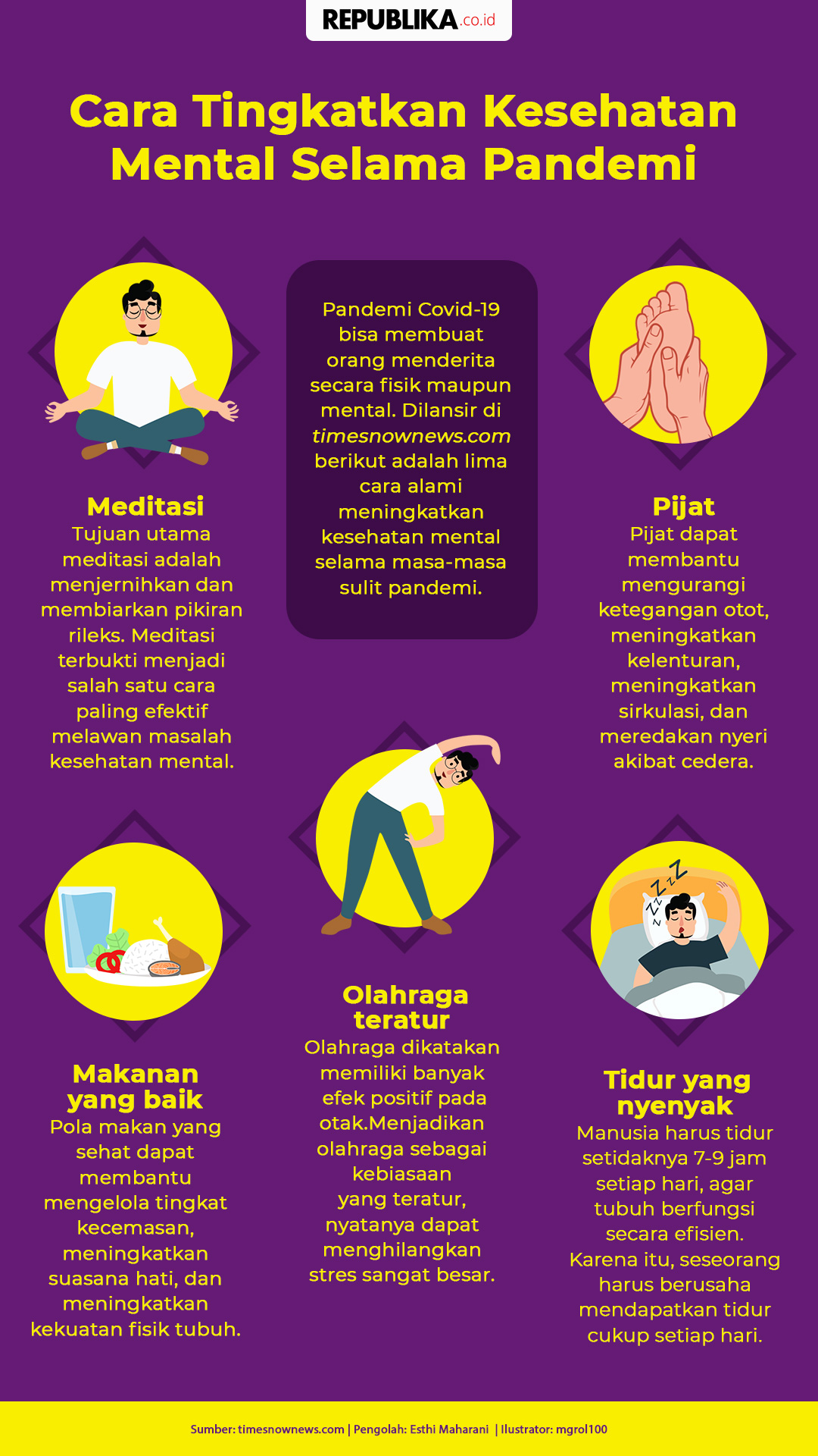 5 Langkah Jitu untuk Melawan Ancaman Gangguan Kesehatan Mental