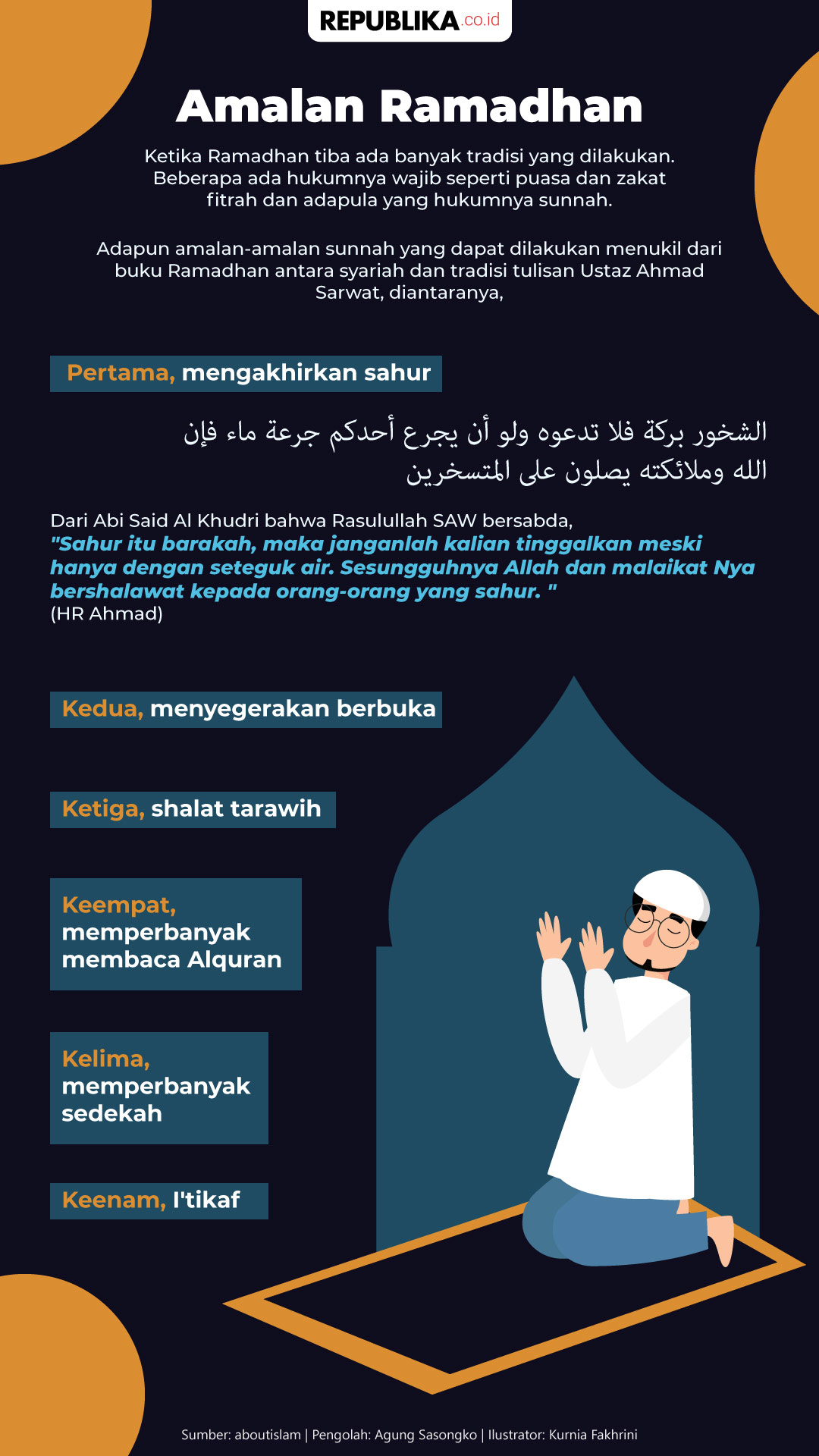 Infografis Cara Mempertahankan Amalan Usai Ramadhan Republika Online My Xxx Hot Girl