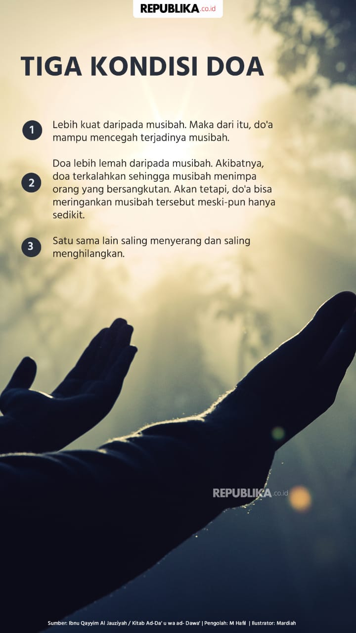 Doa Mohon Ampunan dari Kesalahan Karena Lalai, Diambil dari Alquran