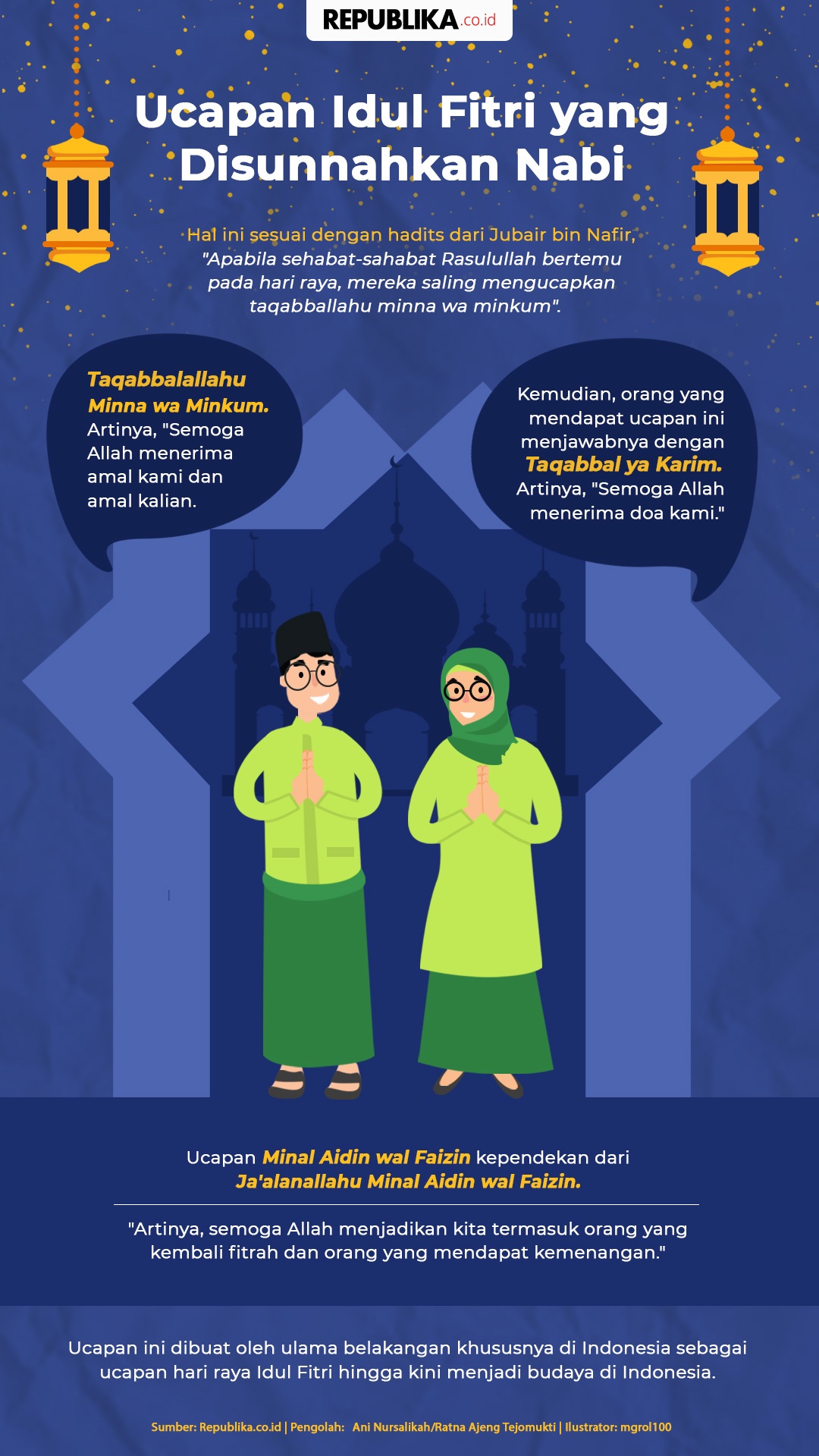 Khazanah Ramadhan Republika