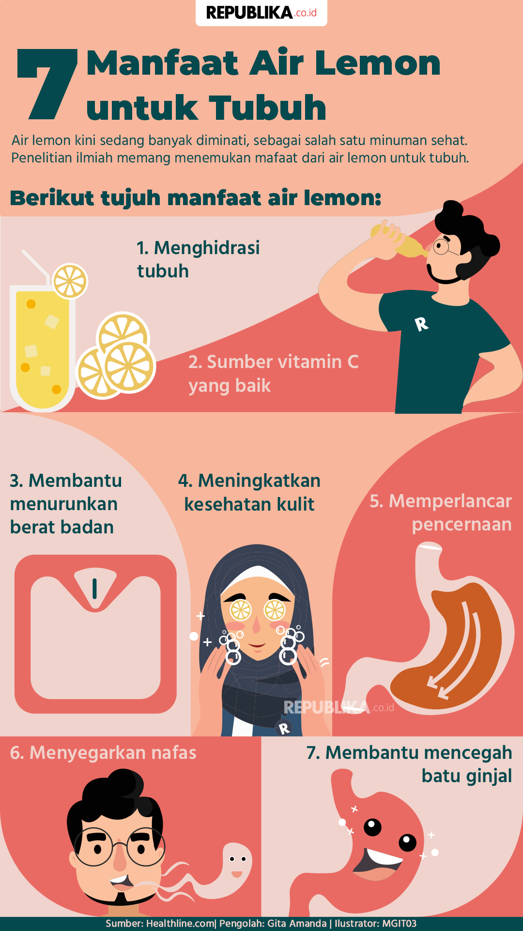 Khasiat cengkeh untuk covid