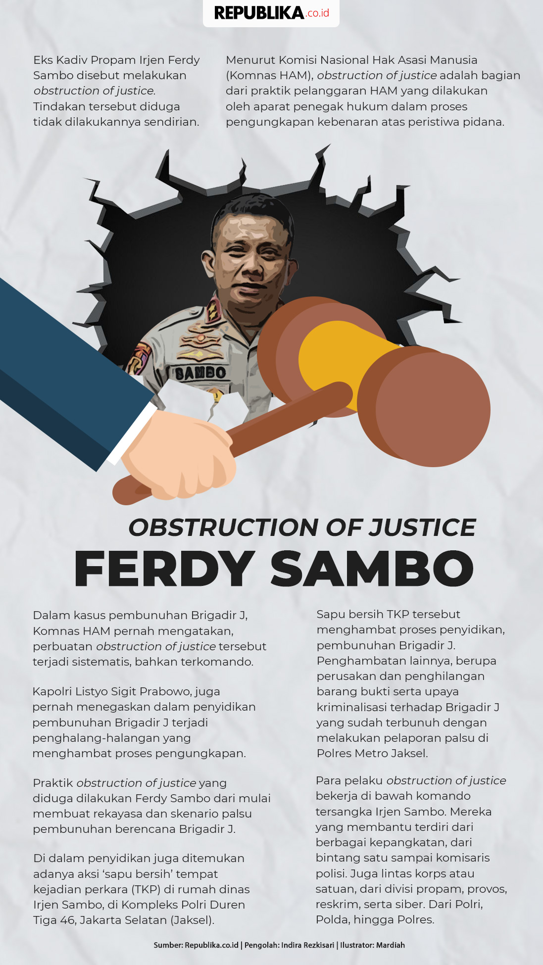 alasan-polisi-tangkap-pengunggah-konten-kaitkan-ferdy-sambo-dengan