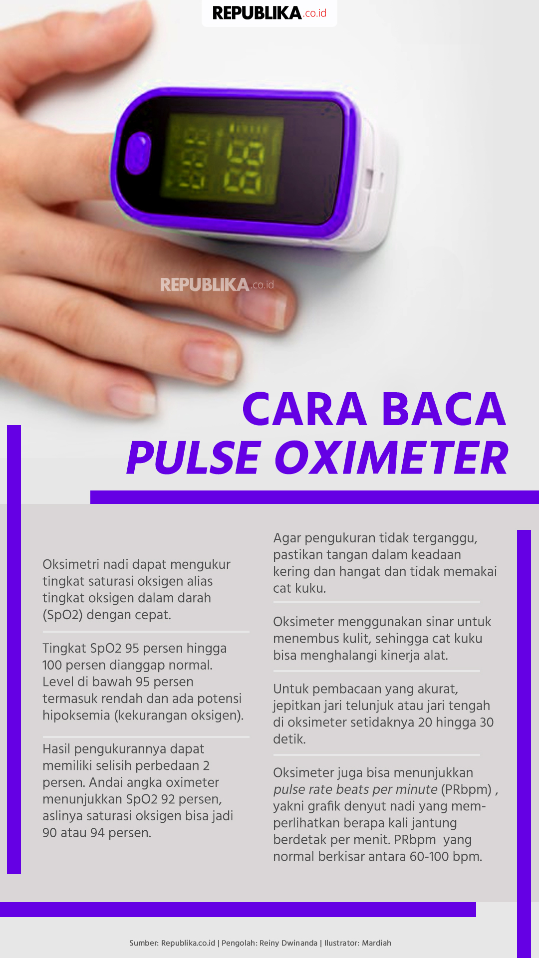 Kadar oksigen normal oximeter malaysia