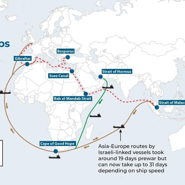 Timur Tengah Di Ambang Perang Akbar   Rute Perdagangan Maritim 231221085458 806 