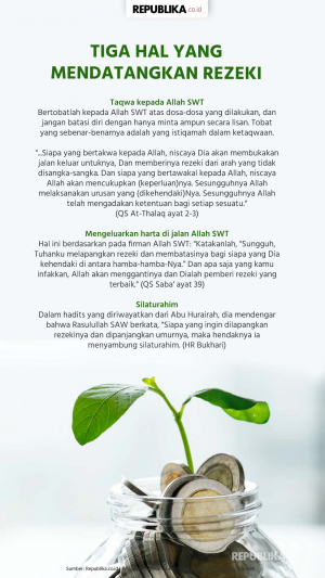 Infografis Tiga Hal yang Mendatangkan Rezeki | Republika Online