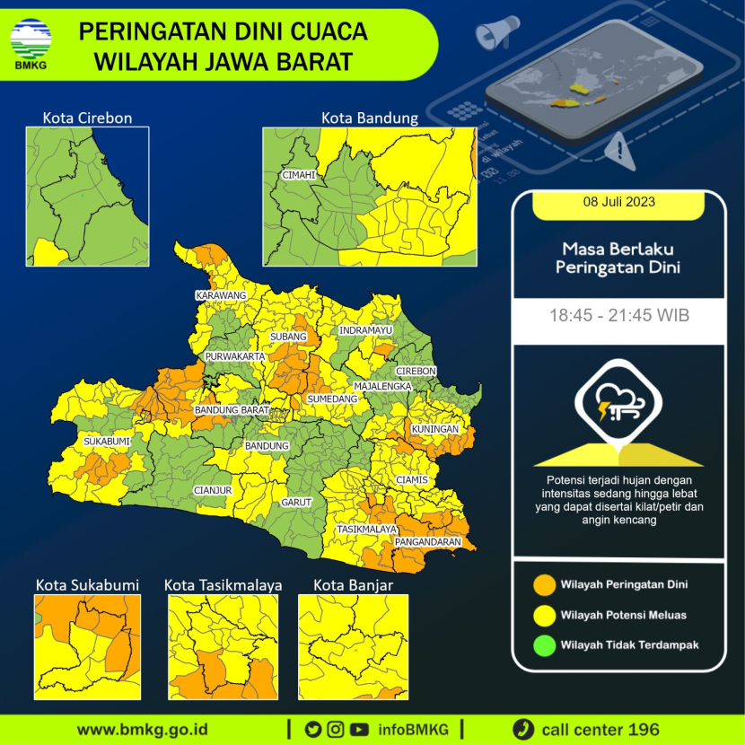 Ilustrasi Prakiraan Cuaca Jabar