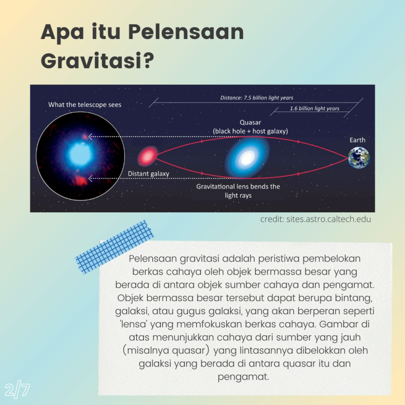 Gambaran singkat pelensaan gravitasi (sumber twitter observatorium Bosscha)