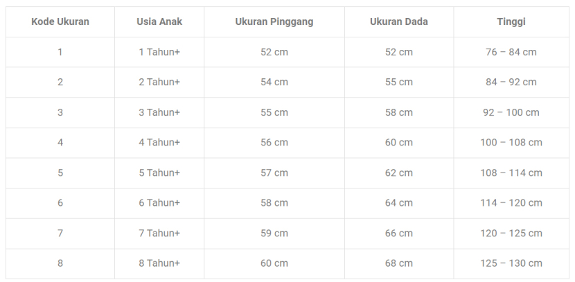 Perbedaan Ukuran Kaos Lokal Dan Luar 9728