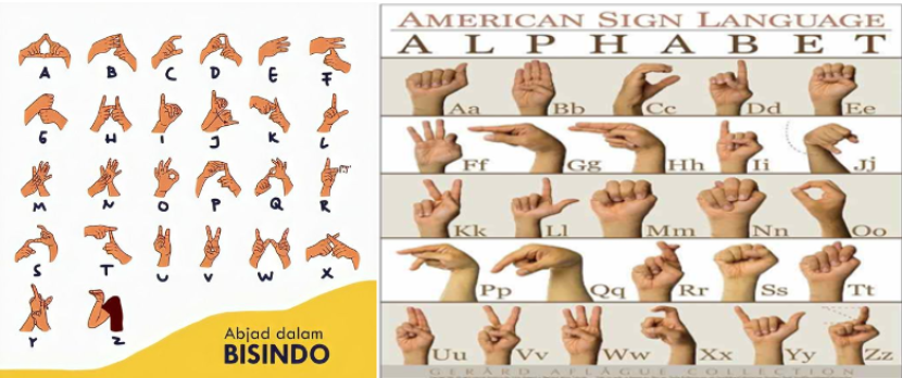 Perbedaan finger spelling BISINDO dan ASL