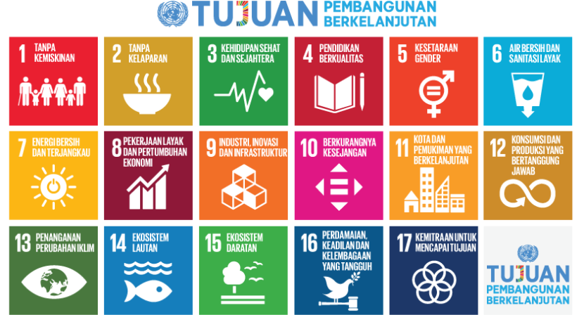 https://sdgs.bappenas.go.id/kolaborasi-dalam-mencapai-tujuan-pembangunan-berkelanjutan-tpbsdgs-di-indonesia/