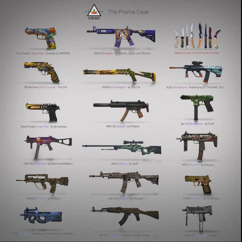 Senjata Counter Strike (Sumber: Instagram @csgo_dev)