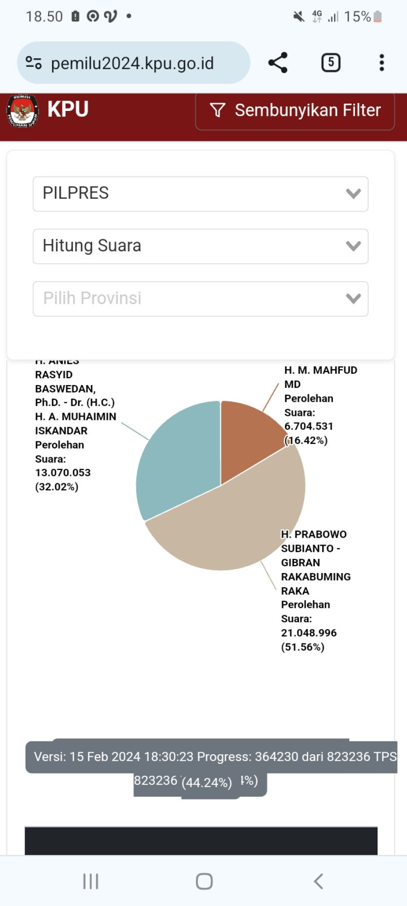 Raihan suara Prabowo Gibran di real count KPU RI. Dok tangkapan layar