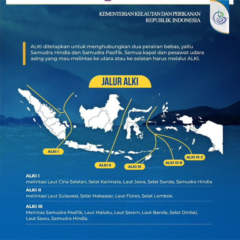 Alur Laut Kepulauan Indonesia. (Kementrian Kelautan dan Perikanan)