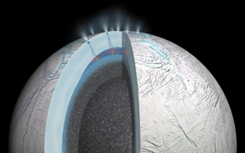 Representasi grafis dari bulan Saturnus, Enceladus, menggambarkan aktivitas hidrotermal di dasar laut dan retakan pada kerak es bulan yang memungkinkan material dari bagian dalam berair terlempar ke luar angkasa. NASA/JPL-Caltech