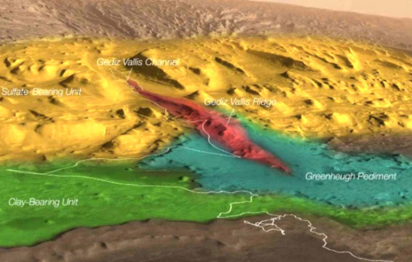 Peta yang merinci wilayah penyelidikan Curiosity di Gunung Sharp, dengan saluran Gediz Vallis terlihat di dekat tengah, atas (NASA/JPL-Caltech/ESA/Univ. of Arizona/JHUAPL/MSSS/USGS Astrogeology Science Center).