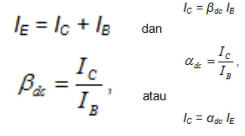 sumber gambar: https://rikikhomarudin09.wordpress.com/2018/02/06/karakteristik-transistor/