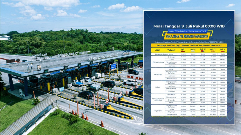 Daftar tarif terbaru Tol Sumo untuk semua golongan