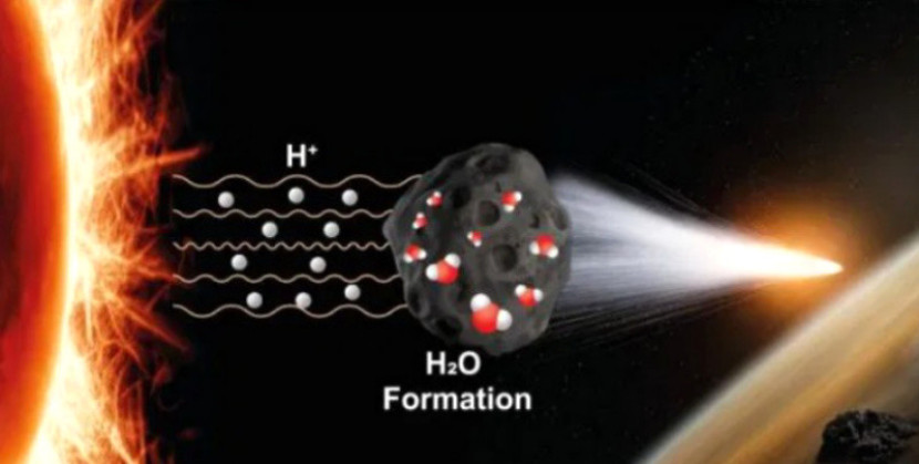 Skema dari penelitian ini menunjukkan bagaimana angin matahari dapat menciptakan molekul air pada benda-benda berbatu seperti asteroid. Air diserap ke dalam lapisan tipis dan melekat pada asteroid. Akhirnya, sebagian air ini terhantar ke Bumi melalui benturan/Civiš et al. 2024.
