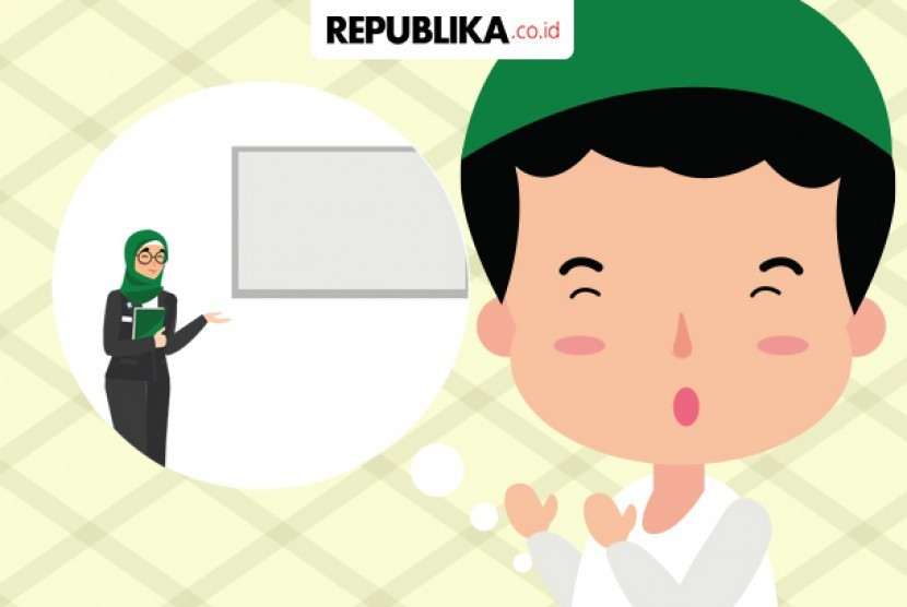 Ilustrasi siswa dan guru madrasah. Foto: republika.co.id