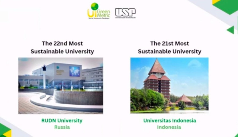 UI naik dari 24 menjadi 21 versi UI GreenMetric World University Rankings 2024. (Foto: Dok Biro Humas & KIP UI)