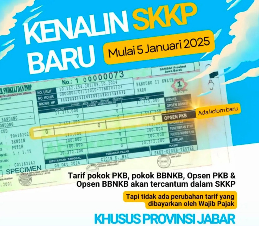 Kenalin SKKP baru mulai 5 Januari 2025. (Foto: Dok RUZKA INDONESIA)