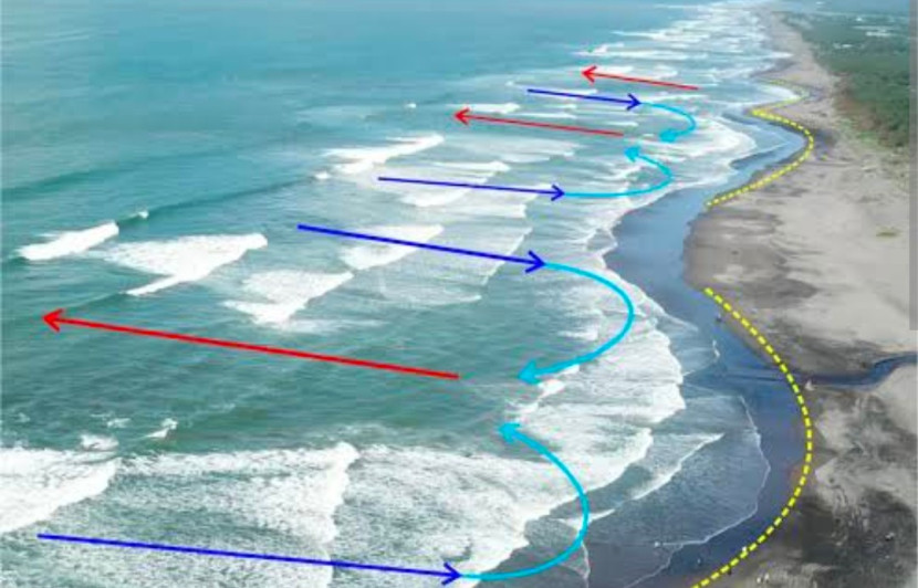 Ciri-ciri rip current atau arus pecah di pantai yang harus diwaspadai. (Foto: Dok RUZKA INDONESIA)