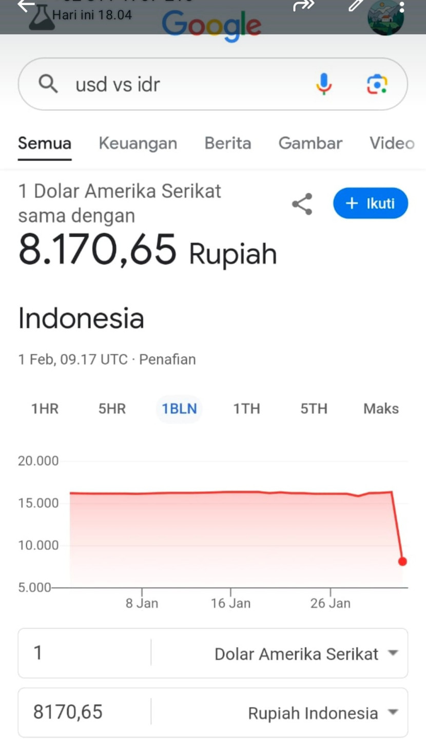 Gambar tampilan Google Finance nilai tukar Rupiah terhadap Dollar AS. (Foto: Dok RUZKA INDONESIA)